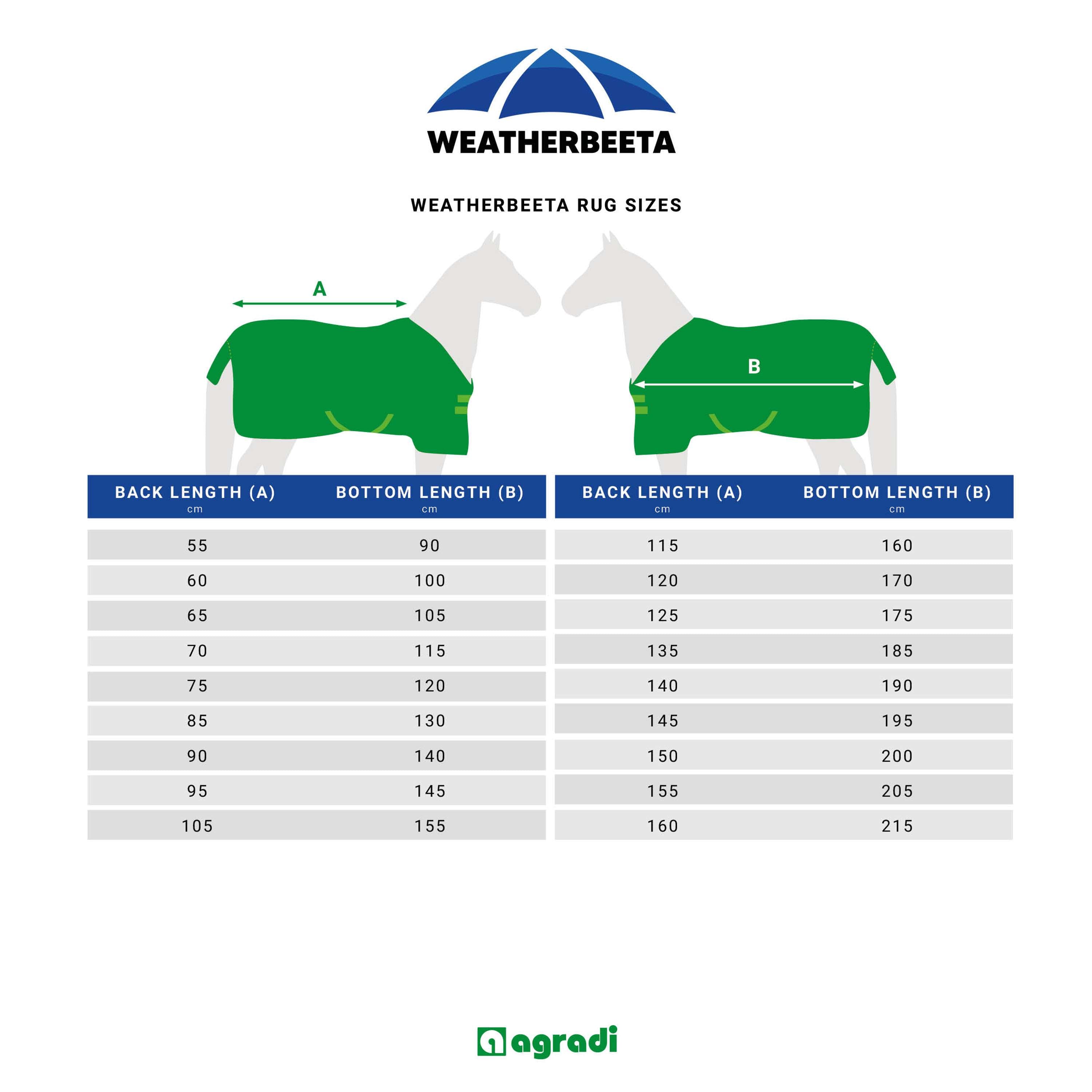 WeatherBeeta Liner ComFiTec 200g Navy