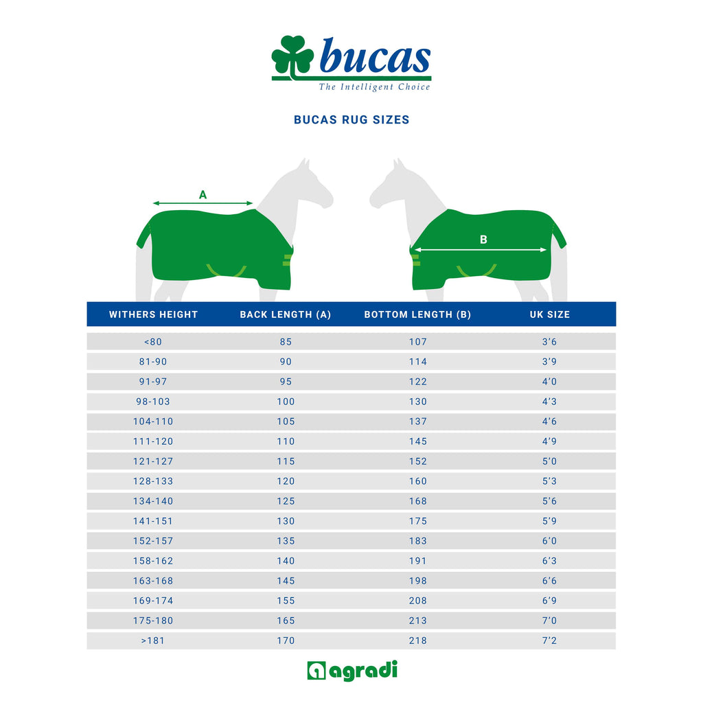 Bucas Fleecedecke Show-Line 400 Burgunderrot