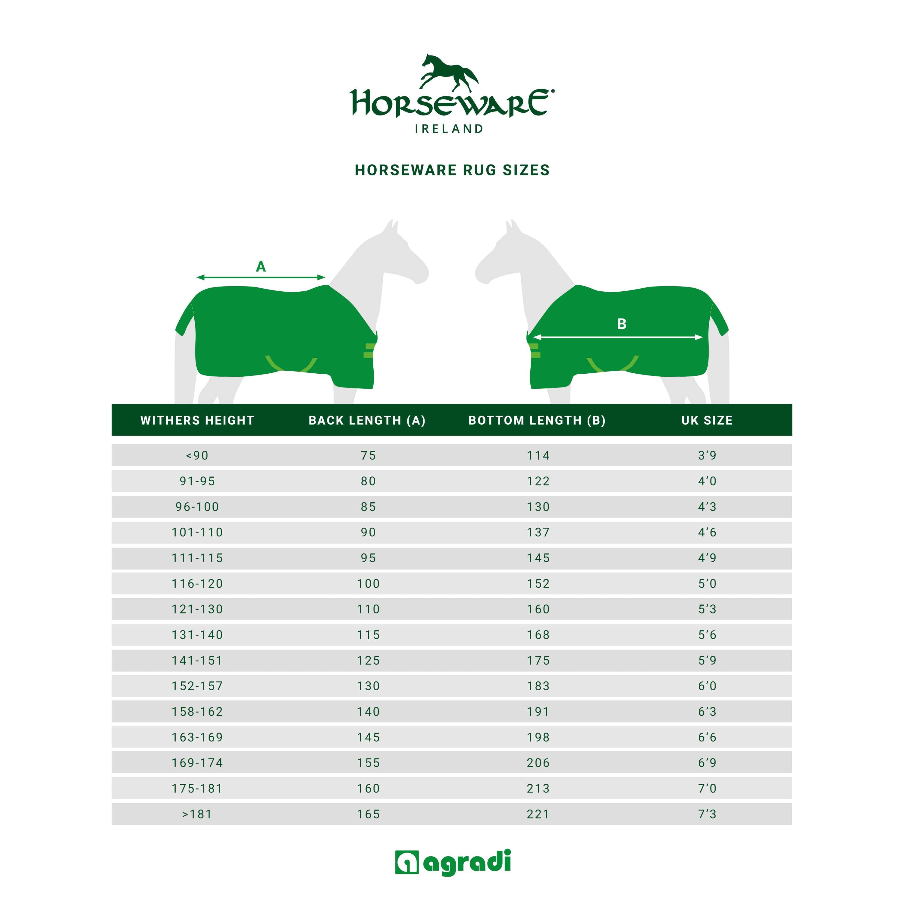 Horseware Fliegendecke Newmarket Plus Witney Navy