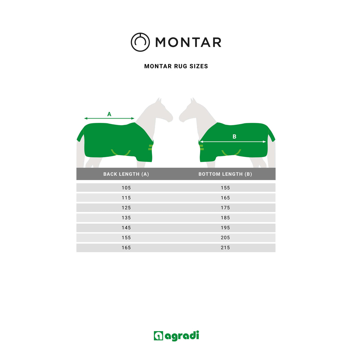 Montar Winterdecke 300g Schwarz