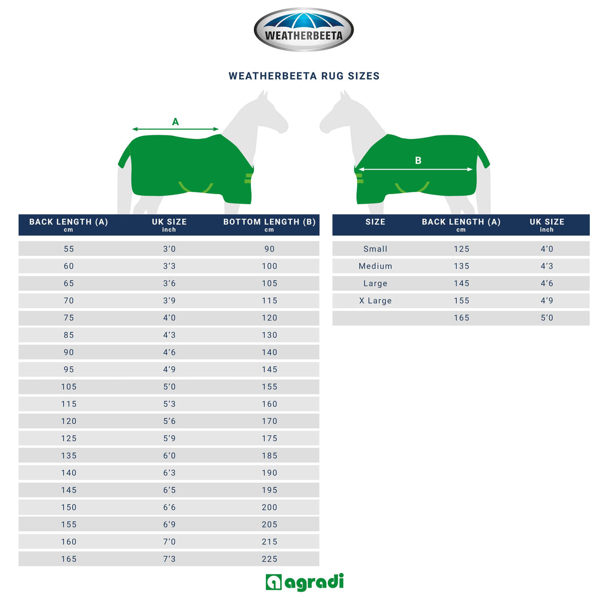 Weatherbeeta Liner Green-Tec Heavy Grau