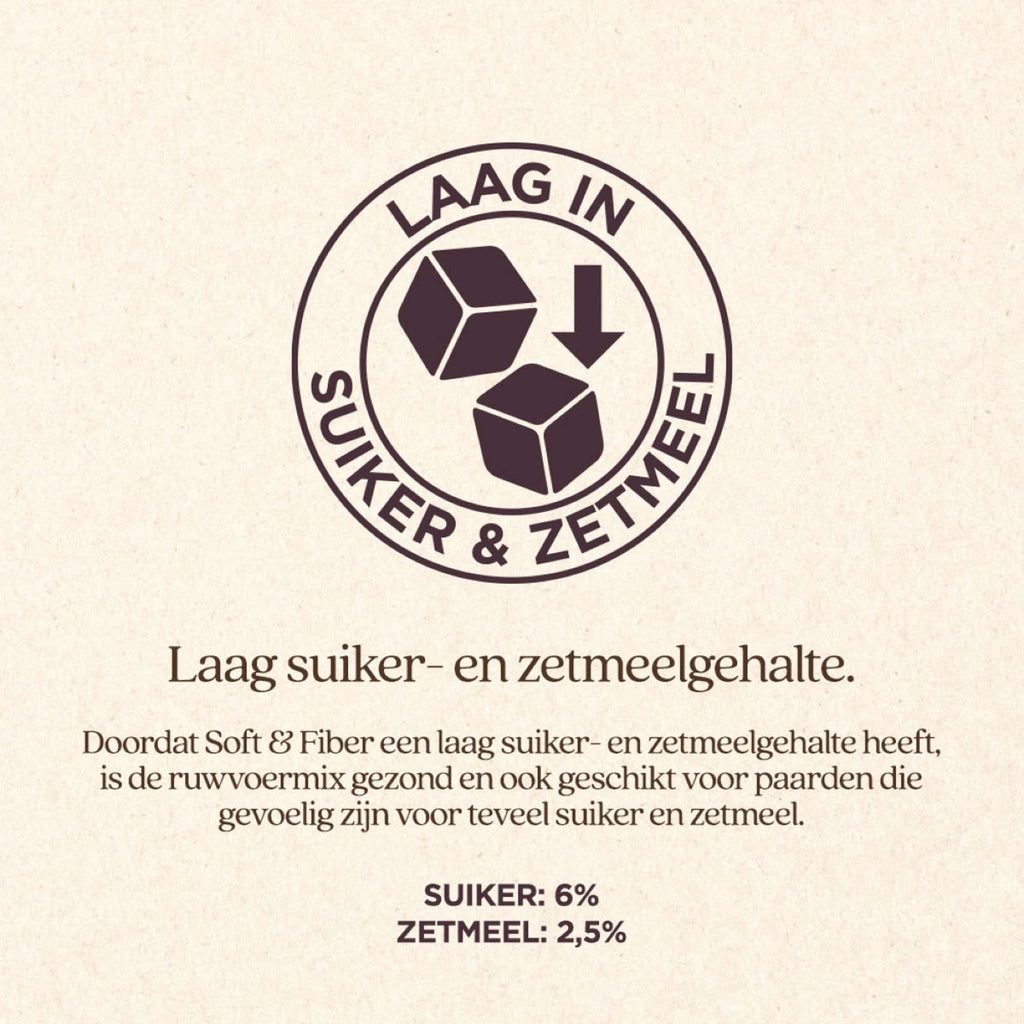Vitalstyle Raufuttermischung Soft & Fiber