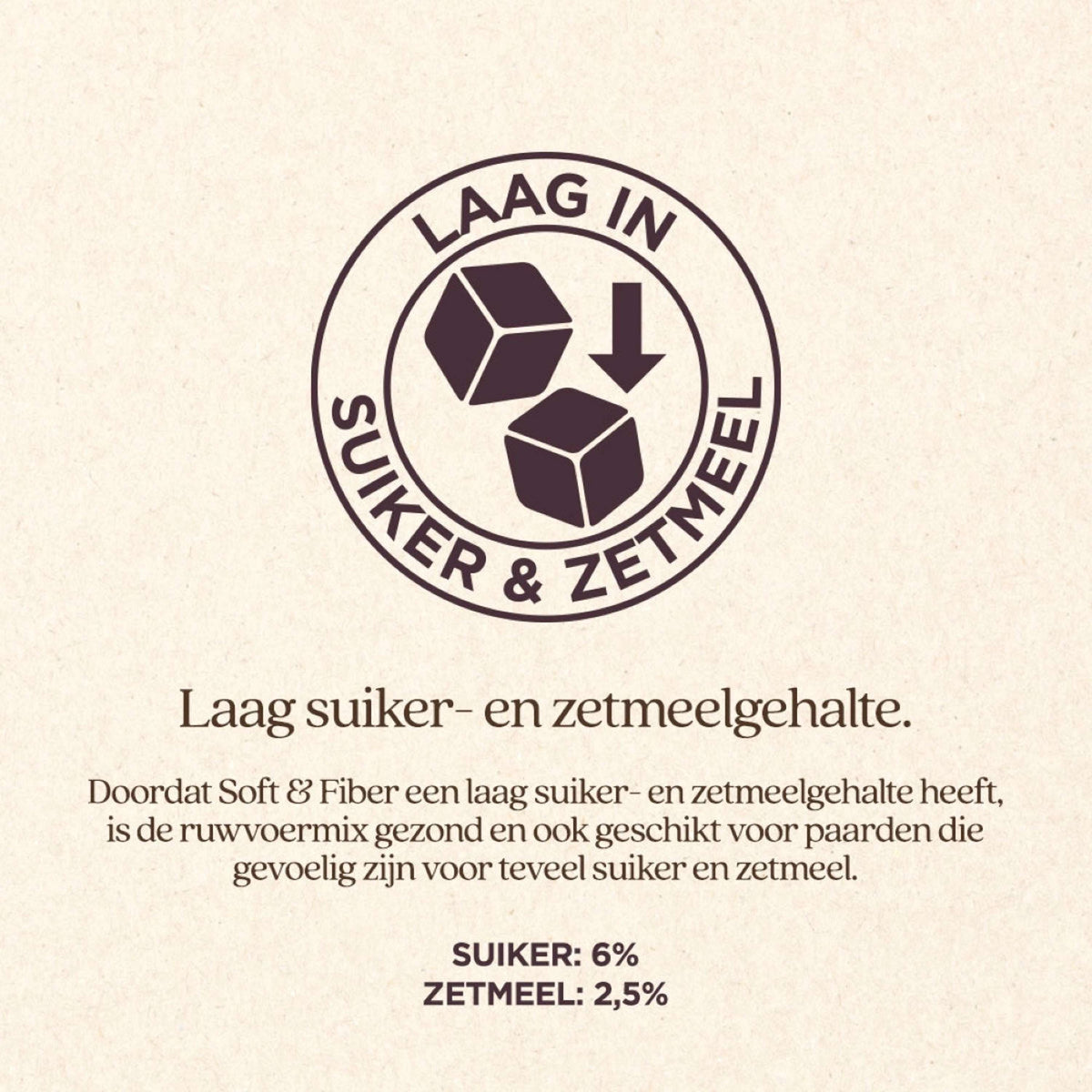 Vitalstyle Raufuttermischung Soft & Fiber