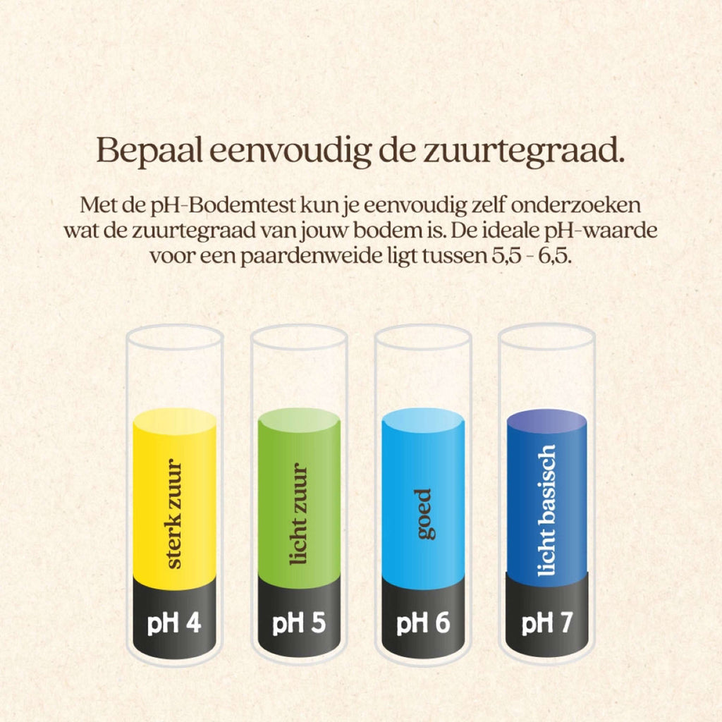 Vitalstyle pH-Bodentest