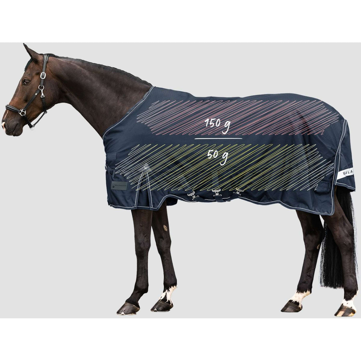 Waldhausen Outdoordecke Scandic Multi-Layer 50/150g Nightblue